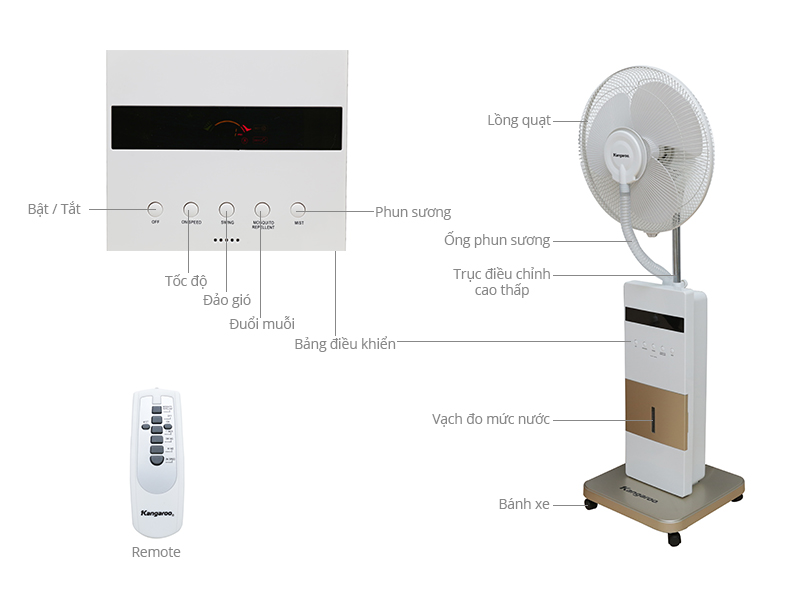Quạt phun sương Kangaroo KG586S