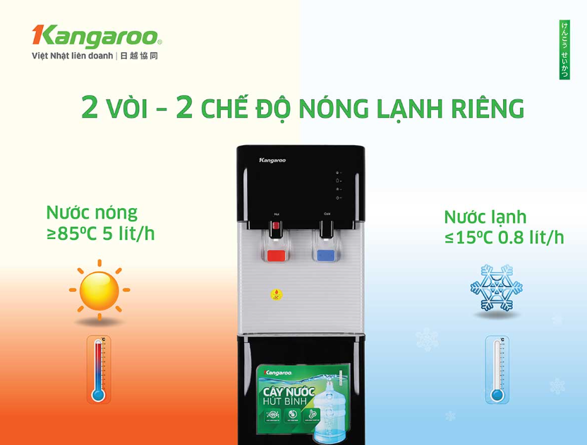 2 vòi 2 chế độ nóng lạnh