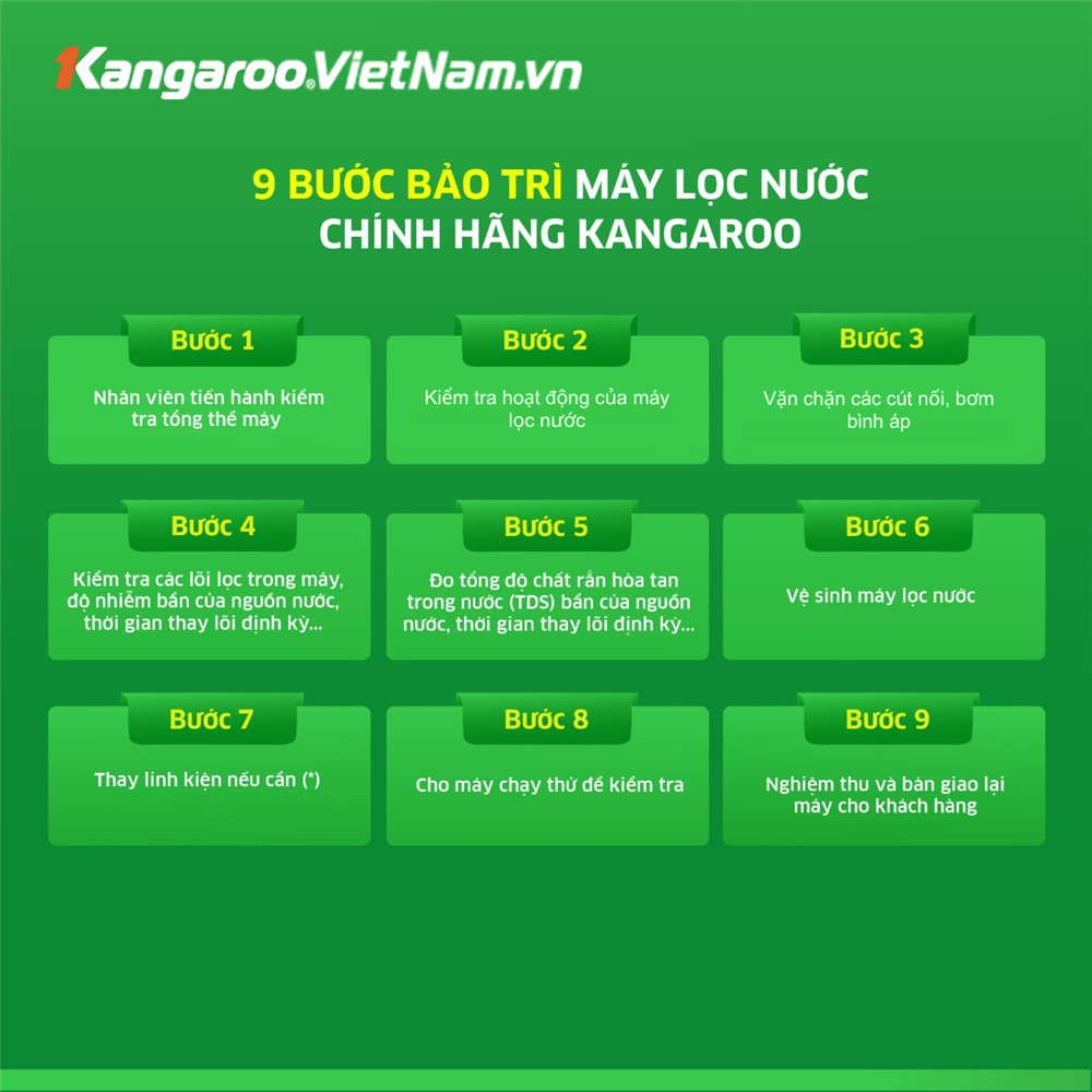 9 bước bảo dưỡng máy Kangaroo