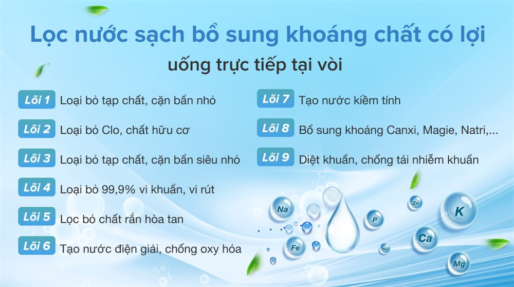 hệ thống 9 lõi lọc vô cùng mạnh mẽ