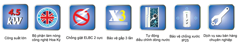 Bình nóng lạnh đắt nhất của Kangaroo là loại nào?