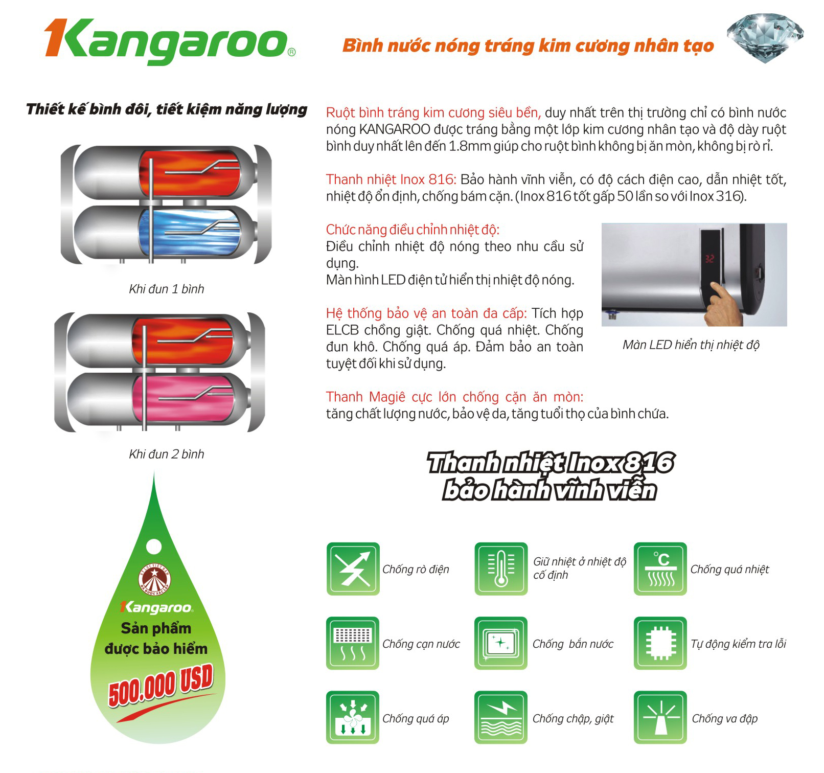 Chọn mua bình nóng lạnh Kangaroo 32L cho gia đình