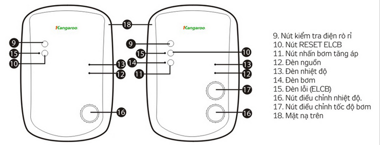 Bình nước nóng trực tiếp KG234 CEPG