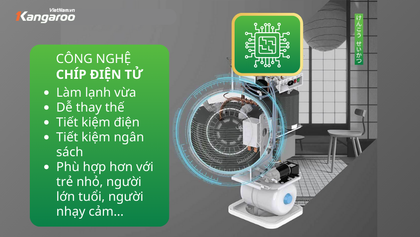 Công nghệ làmlanh bằng chíp điện tử tiết kiệm, dễ thay thế