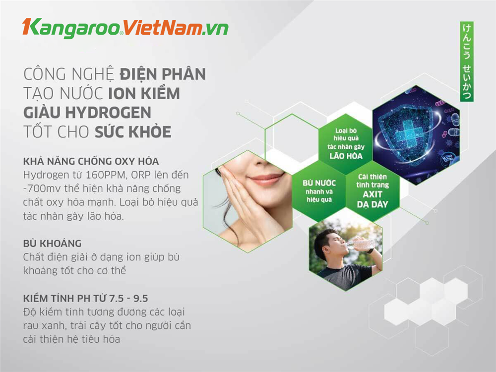 Điện phân ion kiềm