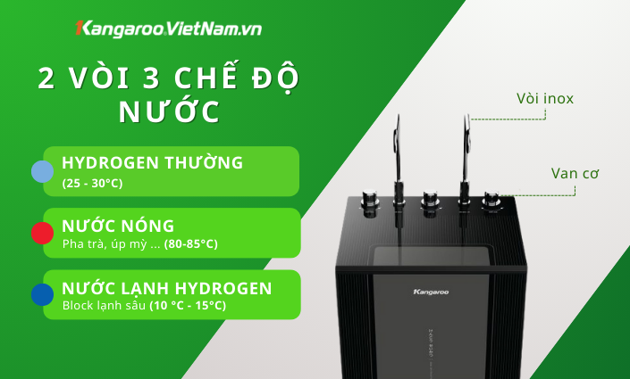 Hai vòi 3 chế độ nước nóng lạnh hydrogen