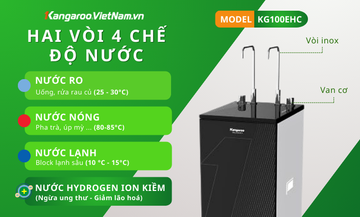 Hai vòi 4 chế độ nước tiện lợi