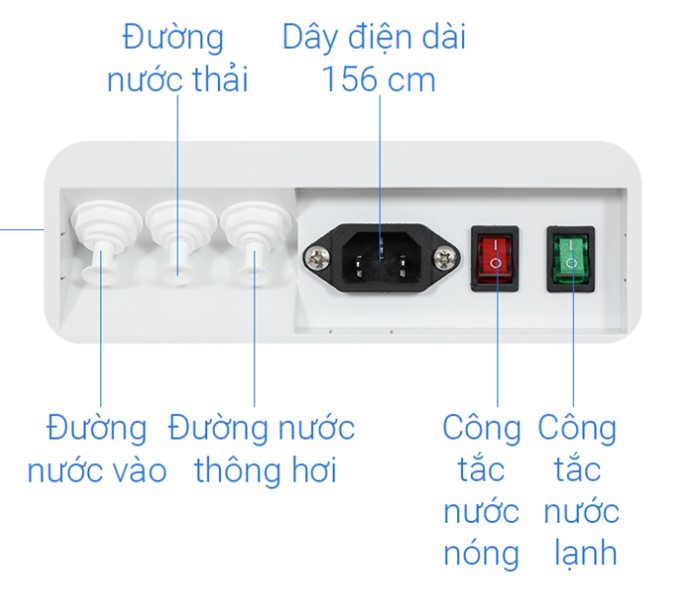 lắp đặt dễ dàng nhanh chóng