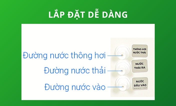 lăp dặt dễ dàng