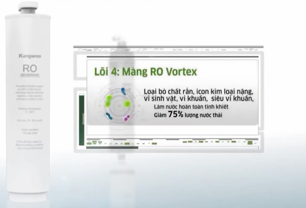 Lõi đúc số 4 (lõi RO)