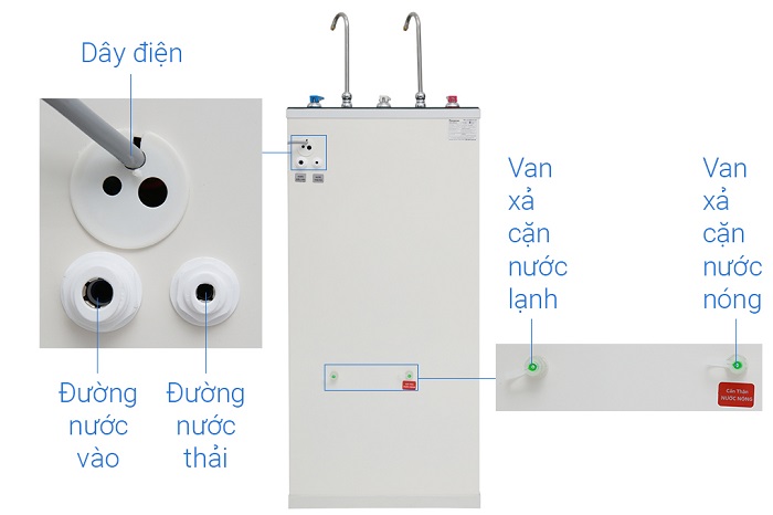 máy lọc nước Kangaroo KG10A3