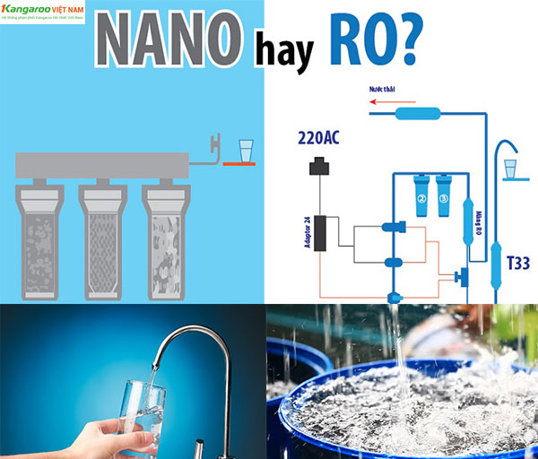 Máy lọc nước tốt nhất - Bạn nghĩ có khó mua không?