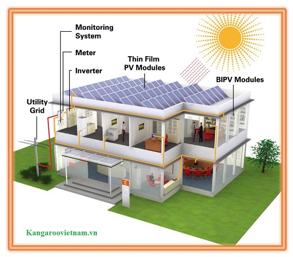 Máy nước nóng năng lượng mặt trời dạng ống SK58/30