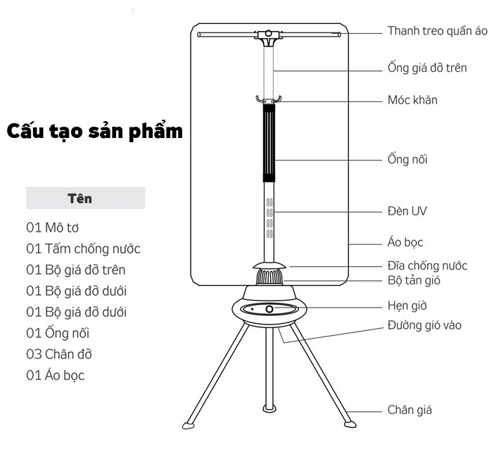 Máy sấy quần áo lắp như nào