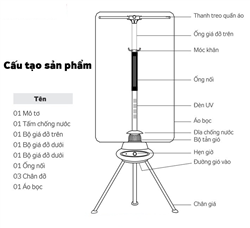 Máy sấy quần áo lắp như nào?