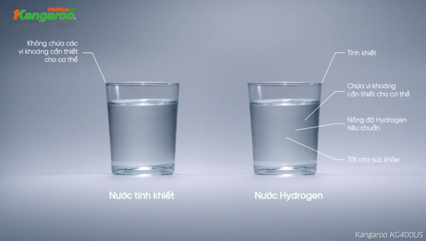 tạo nước hydrogen ưu việt