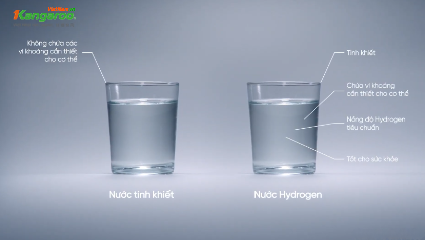 So sánh nước thường và nước hydrogen