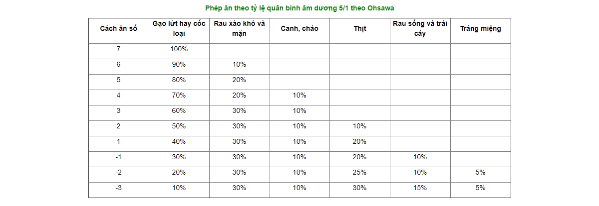 thuc-duong-2