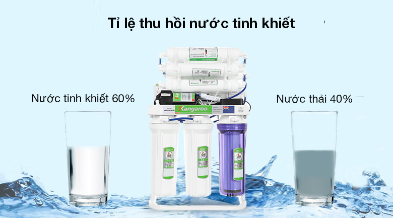 tỉ lệ lọc thải thu hồi nước