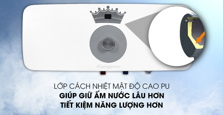 tiết kiệm điện