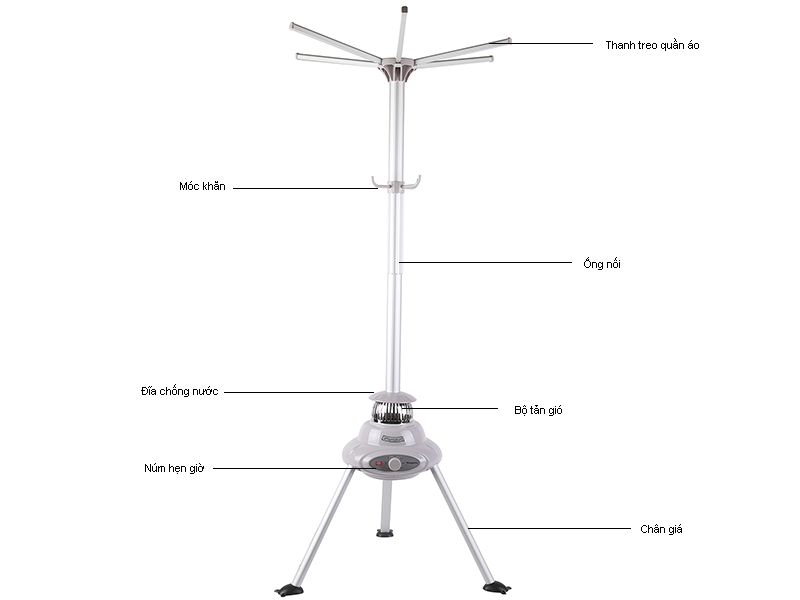 máy sấy quần áo dạng cây