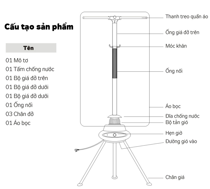 máy sấy quần áo giá rẻ nhất